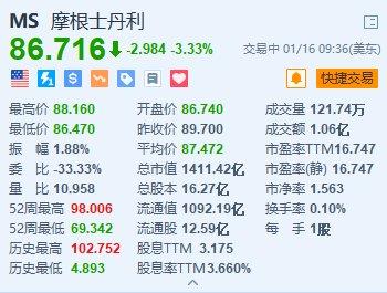 刘伯温白小姐期期准准2025年 受网友推崇的高效选择_入门版9.63.038