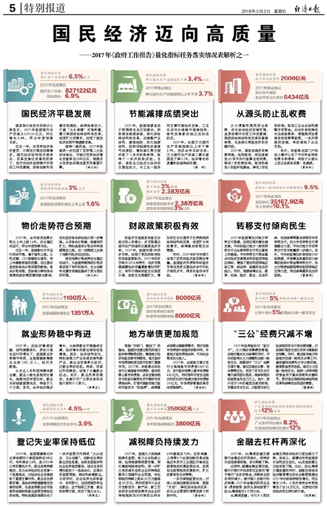 澳门正版精准免费大全定量解答解释落实