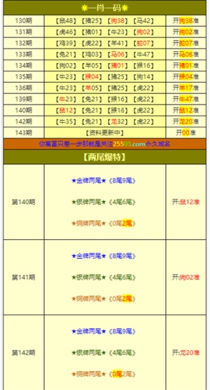 新澳门精准四肖期期中特公开定量解答解释落实