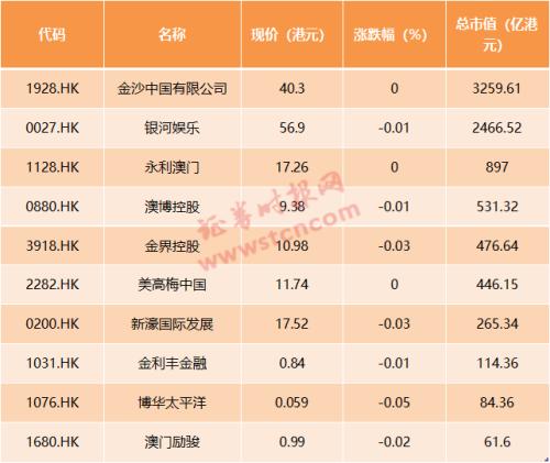 奥门天天开奖码结果2025澳门开奖记录4月9日精选解析与落实策略版