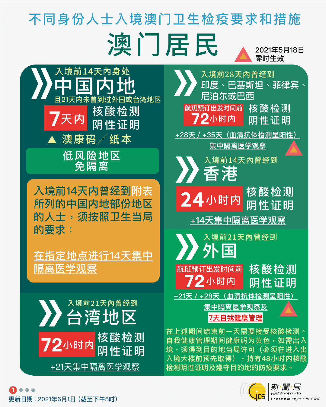 新澳天天开奖资料大全最新54期开奖结果精选解析与落实策略版2025.001