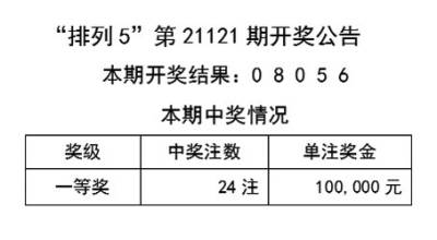 新澳天天彩免费资料49实用释义、解释与落实-2025.001版