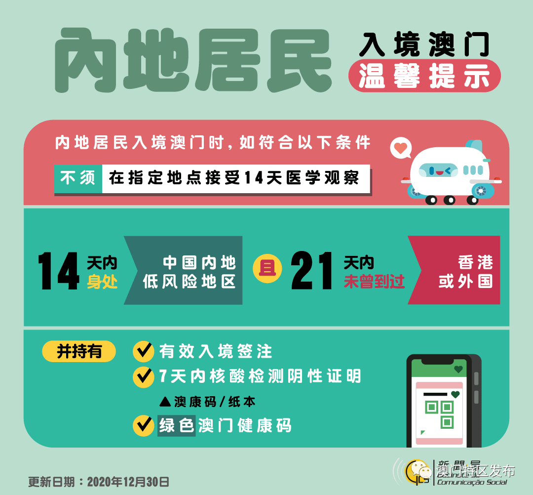 2025管家婆资料正版大全澳门精选解析与落实策略版