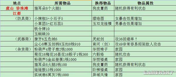 新门内部资料精准大全更新章节列表科学解答解释落实版