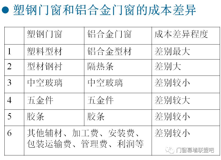 新奥门资料大全正版资料六肖决策资料解释定义