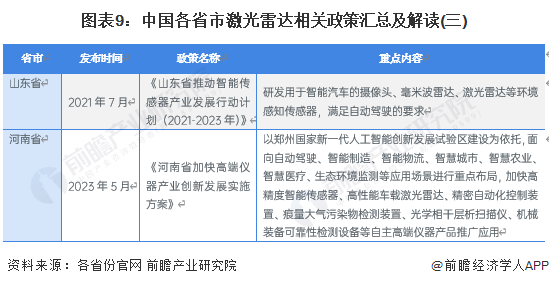 新奥2025年免费资料大全汇总 精选解析、解释与落实-前沿版