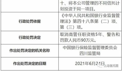 新噢门全年免费资新奥精准资料 信托业2025:资产规模创历史新高,多维度