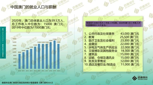 2025澳门天天开奖免费材料 受网友推崇的高效选择_入门版9.63.038