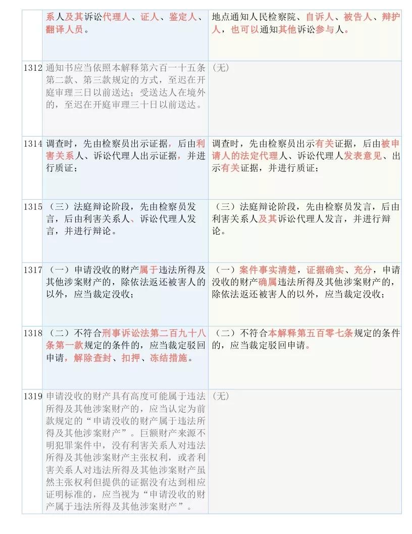 下一期可能中奖号码实用释义、解释与落实-2025.001版