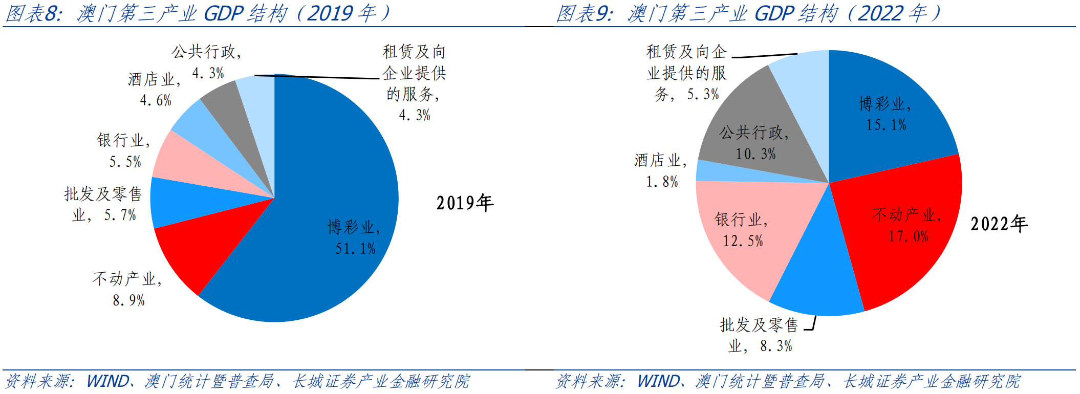 马会传真资料2025新澳门信托业2025:资产规模创历史新高,多维度