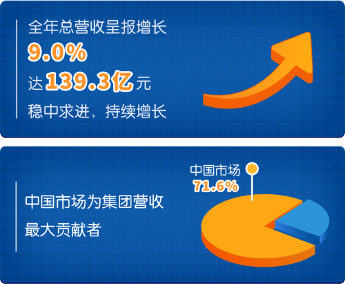 2025新澳今晚开奖号码139精选解析、解释与落实-前沿版