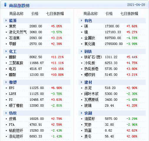 2025澳门天天开好彩精准24码精选解析、解释与落实-前沿03.12.511版