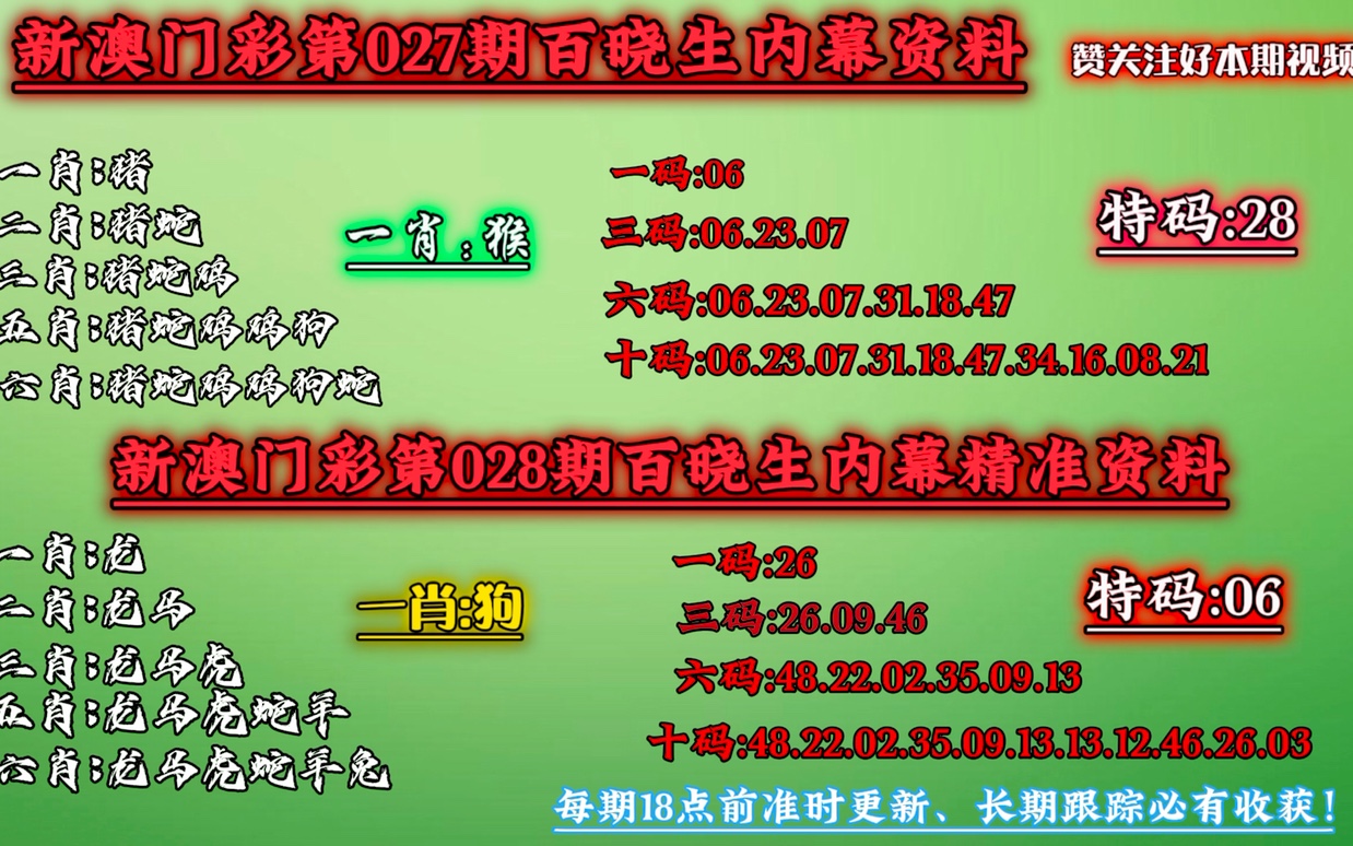 今晚上澳门必中一肖 精选解析解释落实-热点版26.37.001