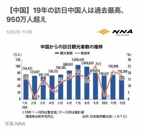 2025年新澳门天天开彩大全信托业2025:资产规模创历史新高,多维度