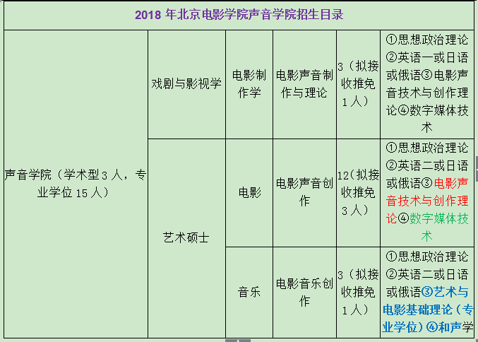 澳门三肖三码精准100%黄大仙 决策资料解释定义