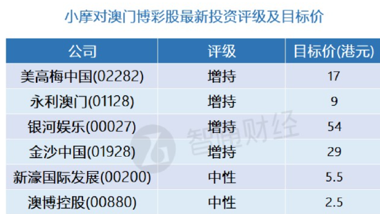 2025澳门正版免费精准资料决策资料解释定义_AR94.463