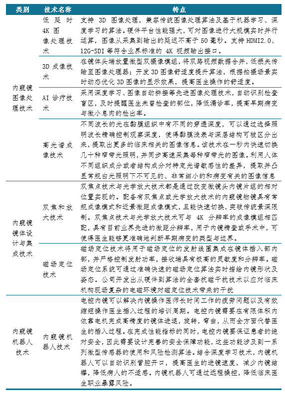 新澳精准资料免费提供最新版实用释义、解释与落实