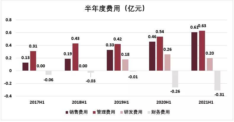 新奥彩2025免费资料查询深入解析、细致解释