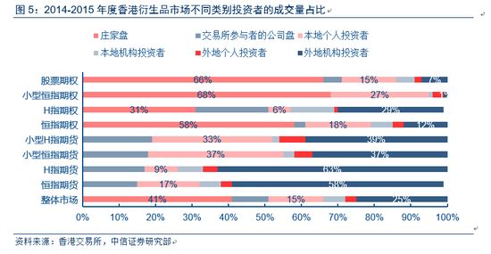 香港二四六天天彩开奖 定量解答解释落实