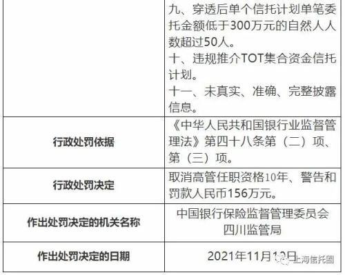 澳门正版资料大全免费歇后语信托业2025:资产规模创历史新高,多维度