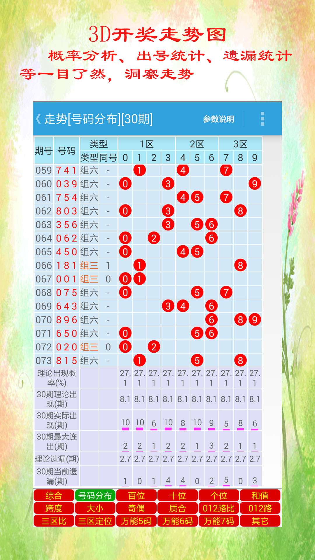 澳门天天开彩好资料开奖81期 精选解析、解释与落实-前沿版