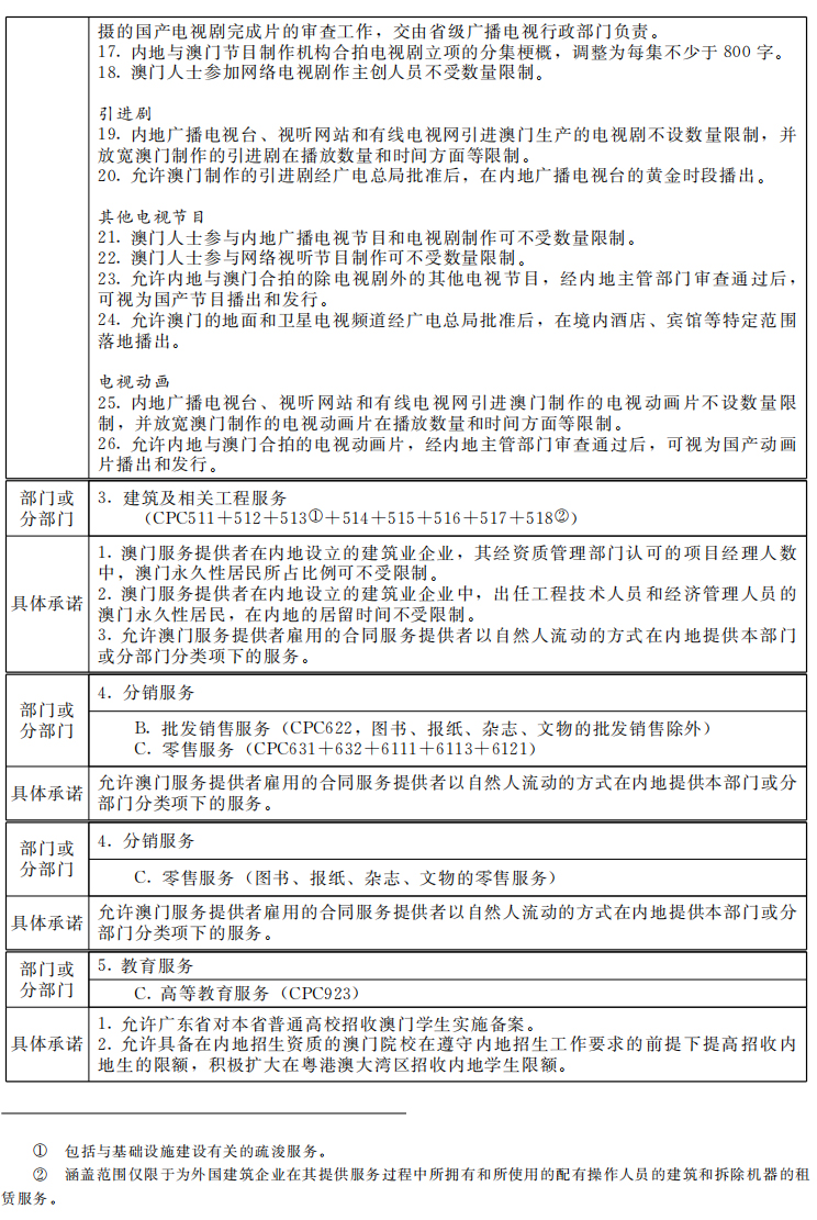 新奥门全年免费资料 决策资料解释定义