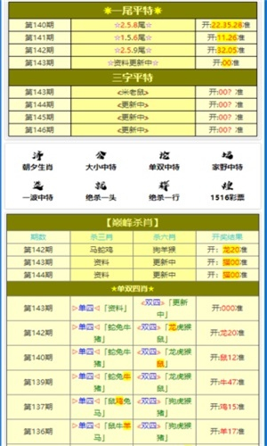 白小姐正版四肖八码全面释义、解释与落实-艺界 -20.15.001版