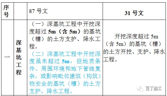 新奥门资料大全正版资料查询决策资料解释定义_AR94.463