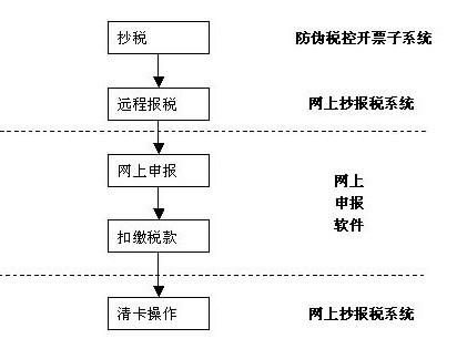 2025新澳资料大全600TK 决策资料解释定义