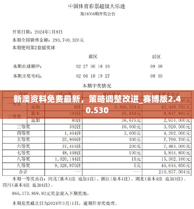 新澳最准的资料免费公开精选解释解析落实|最佳精选20.015.01版