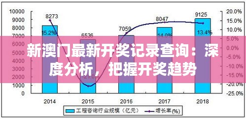 新澳最新开门奖历史记录岩土科技深入解析、细致解释